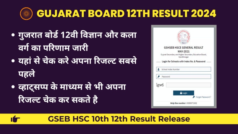 Gujarat Board 12th Result 2024