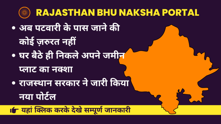 Rajasthan Bhu Naksha Portal new